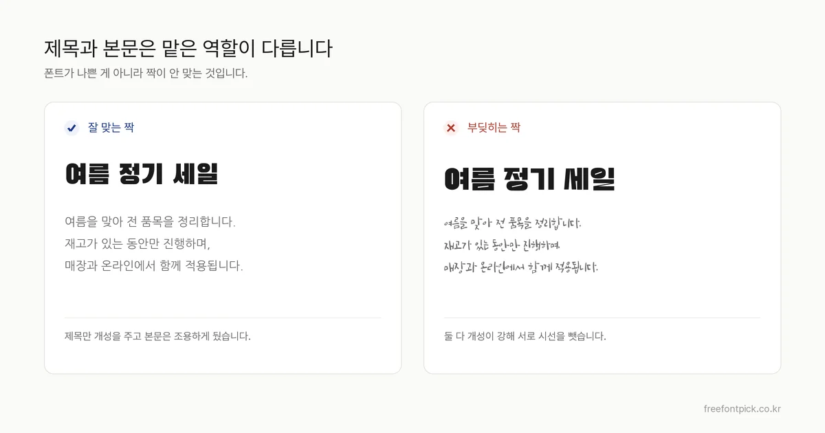 같은 문구를 제목·본문 폰트 조합을 달리해 조판한 그림. 왼쪽은 잘 맞는 짝, 오른쪽은 제목과 본문 모두 개성이 강해 부딪히는 짝